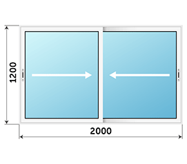 Двухстворчатое окно Provedal 2000x1200