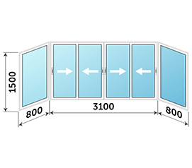 Окно на лоджию ALUTECH 4700x1500